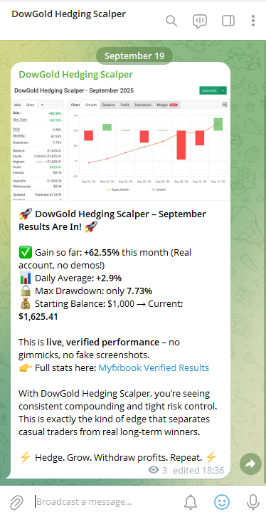 Telegram Channel