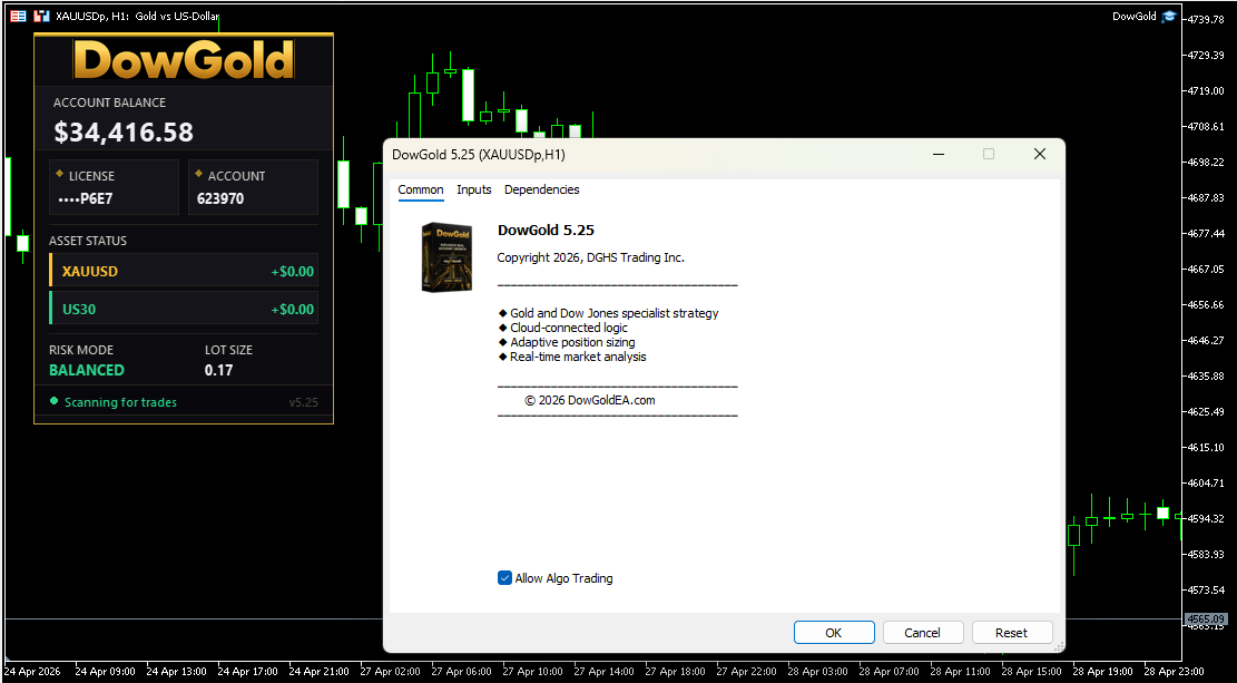DowGold running live on MetaTrader 5 with Balanced Mode active